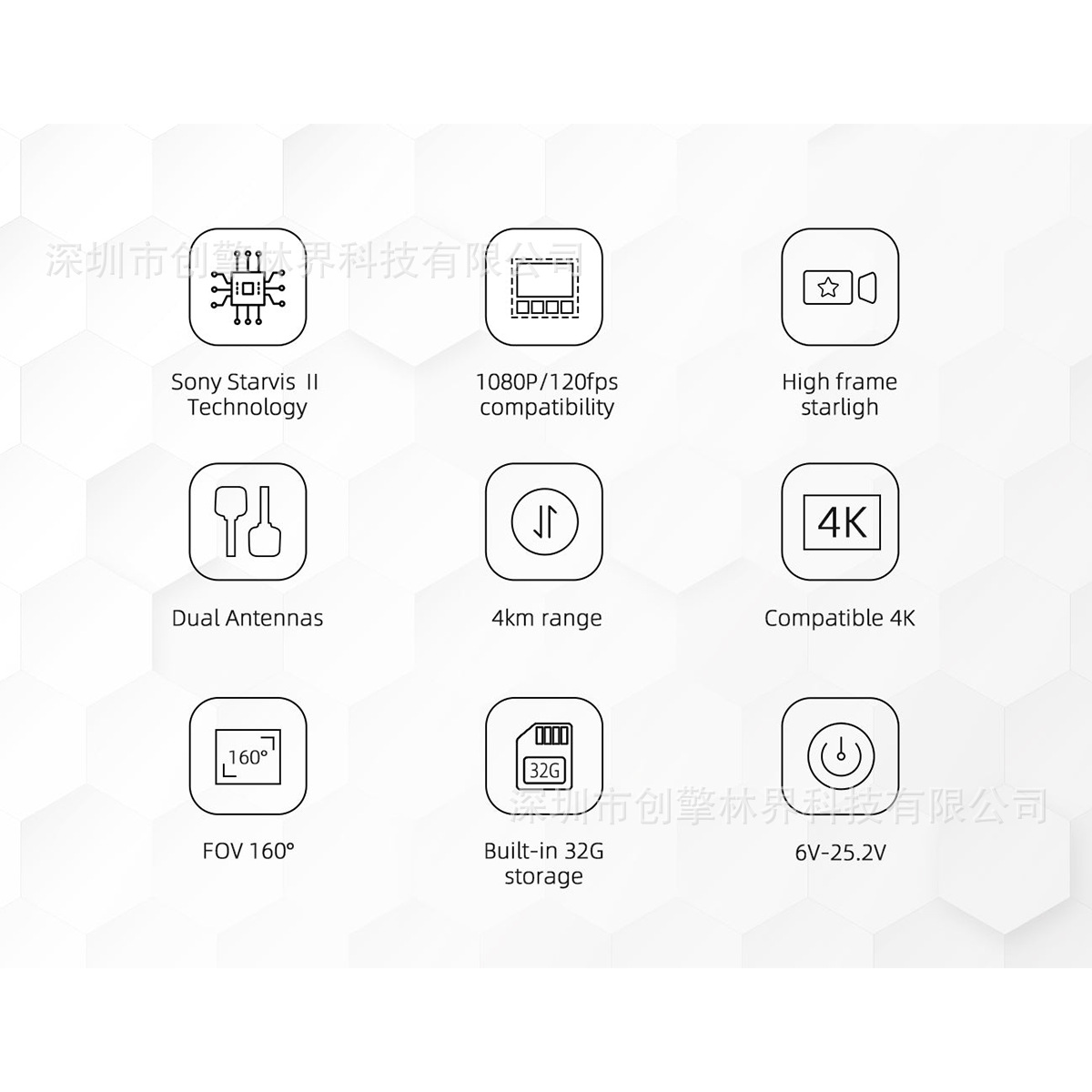 Walksnail Avatar HD Pro Kit Du - Walksnail Avatar Hd Pro Kit review and price